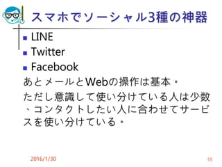 スマホでソーシャル3種の神器
 LINE
 Twitter
 Facebook
あとメールとWebの操作は基本。
ただし意識して使い分けている人は少数
、コンタクトしたい人に合わせてサービ
スを使い分けている。
2016/1/30 55
 