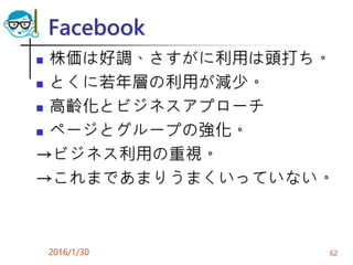 Facebook
 株価は好調、さすがに利用は頭打ち。
 とくに若年層の利用が減少。
 高齢化とビジネスアプローチ
 ページとグループの強化。
→ビジネス利用の重視。
→これまであまりうまくいっていない。
2016/1/30 62
 
