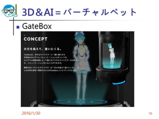 3D＆AI＝バーチャルペット
 GateBox
2016/1/30 70
 