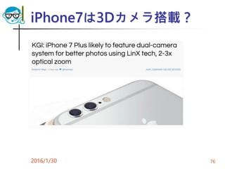 iPhone7は3Dカメラ搭載？
2016/1/30 76
 