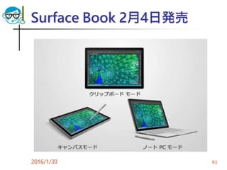 Surface Book 2月4日発売
2016/1/30 93
 