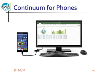 Continuum for Phones
2016/1/30 95
 