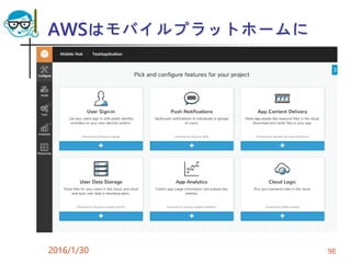 AWSはモバイルプラットホームに
2016/1/30 98
 