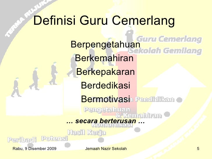 Guru Cemerlang Konvokem 2008