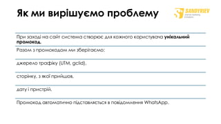 Як ми вирішуємо проблему
При заході на сайт система створює для кожного користувача унікальний
промокод.
Разом з промокодом ми зберігаємо:
джерело трафіку (UTM, gclid),
сторінку, з якої прийшов,
дату і пристрій.
Промокод автоматично підставляється в повідомлення WhatsApp.
 