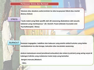 Perbezaan Stress dan Burnout
Tekanan atau desakan,usaha,tuntutan ke atas keupayaan fizikal atau mental
(Kamus Oxford)
“Suatu reaksi yang tidak spesifik oleh diri seseorang disebabkan oleh sesuatu
bebanan yang menimpanya.” (Dr. David B. Posen (Lifestyle Counselor and
Psychotherapist) ; Stress)
Perasaan kegagalan, keletihan dan kelesuan yang ekstrim akibat tuntutan yang terlalu
membebankan ke atas tenaga, kekuatan atau kecekalan seseorang.
sindrom ketandusan emosi (emotional exhaustion) dan sinism (cynicism) yang sering wujud di
kalangan individu yang melakukan keda-kerja yang berkaitan
dengan manusia (Maslach,
1981).
STRESS
BURNOUT
 