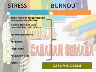 STRESS
Berani menolak tanggungjawab
tambahan yang diberikan
Elakkan dari orang yang
menyebabkan anda tertekan.
Senaman pernafasan
Pengurutan
Terapi muzik
Pengurusan masa
Tafakur
BURNOUT
CARA MENGATASI
 