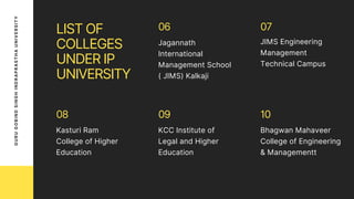 Guru Gobind Singh Indraprastha University Guru Gobind Singh Indraprastha University