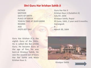 Shri Guru Har krishan Sahib Ji
Guru Har Krishan Ji is the
eighth Guru of the Sikhs.
He is called the Bal (child)
Guru. He became Guru at
the age of five. He was
born at Kiratpur Sahib. He
was the second son of Guru
Har Rai Sahib and Mata
Krishan Kaur Ji.
Kiratpur Sahib
FATHER Guru Har Rai Ji
MOTHER Krishan Kaur ji (Sulakhni Ji)
DATE OF BIRTH July 07, 1656
PLACE OF BIRTH Kiratpur Sahib, Ropar
YEAR & TIME AT GUR GADHI 03 June, 1661, 2 year and 6 months.
REGIMS Aurangzeb
AGE 8
JYOTI-JOT DAY March 30, 1664
 