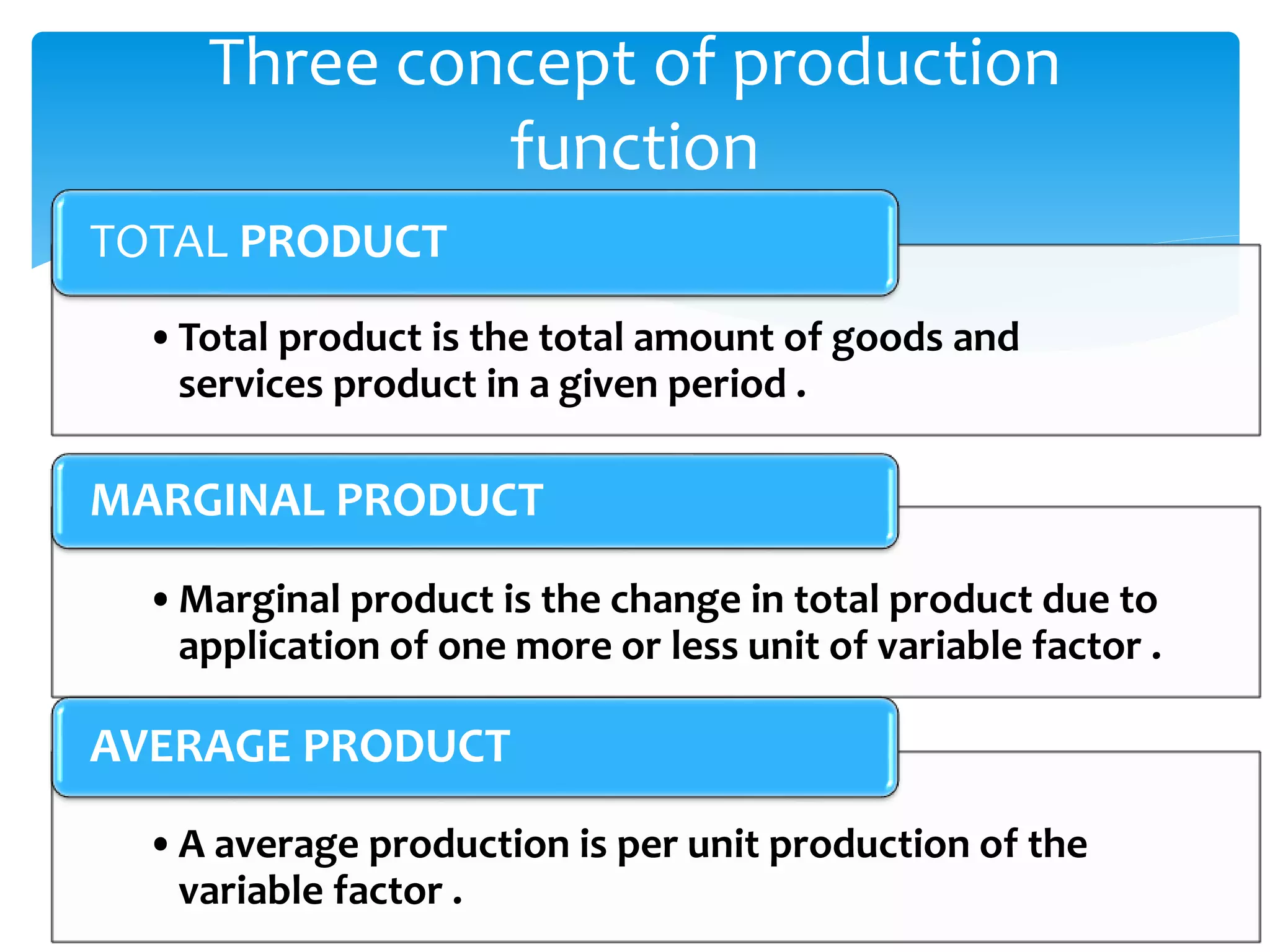 •Total product is the total amount of goods and
services product in a given period .
TOTAL PRODUCT
•Marginal product is the change in total product due to
application of one more or less unit of variable factor .
MARGINAL PRODUCT
•A average production is per unit production of the
variable factor .
AVERAGE PRODUCT
Three concept of production
function
 