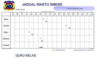 JADUAL WAKTU SMKSR
1. TN HJ SAFUAN CHAI
BM BAHASA MELAYU MBWA
MANAGEMENT BY WALKING AROUN
GURU KELAS:
GURU KELAS:
SMK Sungai Rambai, Sg. Rambai, Melaka
Timetable generated:15/03/2023 aSc Timetables
1TA
BM
1TA
BM
1TA
BM
1TA
BM
MBWA
Isnin
Selasa
Rabu
Khamis
Jumaat
1
7:40
8:10
2
8:10
8:40
3
8:40
9:10
4
9:10
9:40
5
9:40
10:10
6
10:10
10:40
7
10:40
11:10
8
11:10
11:40
9
11:40
12:10
10
12:10
12:40
11
12:40
13:10
12
13:10
13:40
13
13:40
14:10
14
14:10
14:40
15
14:40
15:10
16
15:10
15:40
17
15:40
16:10
18
16:10
16:40
 
