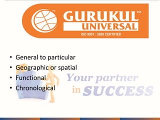• General to particular 
• Geographic or spatial 
• Functional 
• Chronological 
 