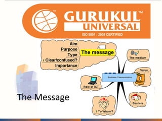 The Message 
 