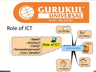 Role of ICT 
 