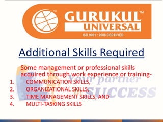 Additional Skills Required 
Some management or professional skills 
acquired through work experience or training- 
1. COMMUNICATION SKILLS, 
2. ORGANIZATIONAL SKILLS, 
3. TIME MANAGEMENT SKILLS, AND 
4. MULTI-TASKING SKILLS 
 