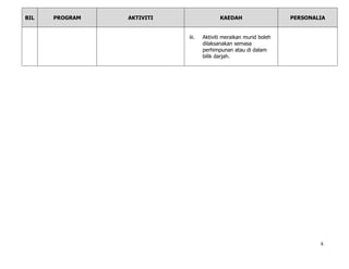 8
BIL PROGRAM AKTIVITI KAEDAH PERSONALIA
iii. Aktiviti meraikan murid boleh
dilaksanakan semasa
perhimpunan atau di dalam
bilik darjah.
 