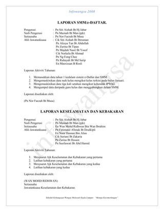 Infowangsa 2008

LAPORAN SMM/e-DAFTAR.
Pengerusi
Naib Pengerusi
Setiausaha
Ahli Jawatankuasa

:
:
:
:

Pn Siti Aishah Bt Hj Jabar
Pn Maznah Bt Man (pjk)
Pn Nor Faezah Bt Musa
Cik Siti Aishah Bt Deraman
Pn Alesya Tan Bt Abdullah
Pn Zurina Bt Tipan
Pn Majdah Nasri Bt Yusof
Cik Norlaila Bt Ahmad
Pn Ng Fong Chee
Pn Ruhayah Bt Md Sarip
En Masrizuan B Rosli

Laporan Aktiviti Tahunan:
1.
2.
3.
4.

Memasukkan data tahun 1 kedalam sistem e-Daftar dan SMM.
Mengemaskinikan data naik kelas mengikut kelas terkini pada bulan Januari.
Mengemaskinikan data tiga kali setahun mengikut kehendak JPWKL
Mengumpul data daripada guru kelas dan menggabungkan dalam SMM.

Laporan disediakan oleh:
(Pn Nor Faezah Bt Musa)

LAPORAN KESELAMATAN DAN KEBAKARAN
Pengerusi
Naib Pengerusi
Setiausaha
Ahli Jawatankuasa

:
:
:
:

Pn Siti Aishah Bt Hj Jabar
Pn Maznah Bt Man (pjk)
En Wan Mohd Ridhwan Bin Wan Ibrahim
Pn Fatimatul ASmak Bt Dzulkipli
En Noor Hasnan Bin Alias
Cik Suriani Bt Zakaria
Pn Zarina Bt Husain
Pn Susilawati Bt Abd Hamid

Laporan Aktiviti Tahunan:

1. Mesyuarat Ajk Keselamatan dan Kebakaran yang pertama
2. Latihan kebakaran yang pertama
3. Mesyuarat Ajk Keselamatan dan Kebakaran yang kedua
4. Latihan kebakaran yang kedua
Laporan disediakan oleh:
(WAN MOHD RIDHWAN)
Setiausaha
Jawatankuasa Keselamatan dan Kebakaran.
Sekolah Kebangsaan Wangsa Melawati Kuala Lumpur: “Menuju Kecemerlangan”

 