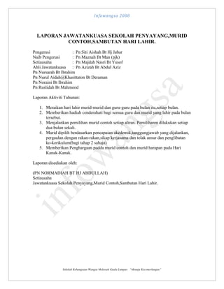 Infowangsa 2008

LAPORAN JAWATANKUASA SEKOLAH PENYAYANG,MURID
CONTOH,SAMBUTAN HARI LAHIR.
Pengerusi
: Pn Siti Aishah Bt Hj Jabar
Naib Pengerusi
: Pn Maznah Bt Man (pjk)
Setiausaha
: Pn Majdah Nasri Bt Yusof
Ahli Jawatankuasa : Pn Azizah Bt Abdul Aziz
Pn Nursarah Bt Ibrahim
Pn Nurul Aidah@Khasittaton Bt Deraman
Pn Noraini Bt Ibrahim
Pn Ruslidah Bt Mahmood
Laporan Aktiviti Tahunan:
1. Meraikan hari lahir murid-murid dan guru-guru pada bulan itu,setiap bulan.
2. Memberikan hadiah cenderahati bagi semua guru dan murid yang lahir pada bulan
tersebut.
3. Menjalankan pemilihan murid contoh setiap aliran. Pemilihanm dilakukan setiap
dua bulan sekali.
4. Murid dipilih berdasarkan pencapaian akedemik,tanggungjawab yang dijalankan,
pergaulan dengan rakan-rakan,sikap kerjasama dan tolak ansur dan penglibatan
ko-korikulum(bagi tahap 2 sahaja)
5. Memberikan Penghargaan padda murid contoh dan murid harapan pada Hari
Kanak-Kanak.
Laporan disediakan oleh:
(PN NORMADIAH BT HJ ABDULLAH)
Setiausaha
Jawatankuasa Sekolah Penyayang,Murid Contoh,Sambutan Hari Lahir.

Sekolah Kebangsaan Wangsa Melawati Kuala Lumpur: “Menuju Kecemerlangan”

 
