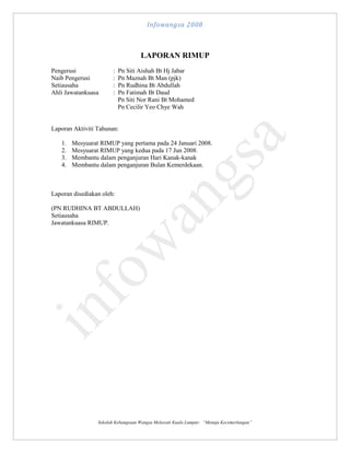 Infowangsa 2008

LAPORAN RIMUP
Pengerusi
Naib Pengerusi
Setiausaha
Ahli Jawatankuasa

:
:
:
:

Pn Siti Aishah Bt Hj Jabar
Pn Maznah Bt Man (pjk)
Pn Rudhina Bt Abdullah
Pn Fatimah Bt Daud
Pn Siti Nor Rani Bt Mohamed
Pn Cecilir Yeo Chye Wah

Laporan Aktiviti Tahunan:
1.
2.
3.
4.

Mesyuarat RIMUP yang pertama pada 24 Januari 2008.
Mesyuarat RIMUP yang kedua pada 17 Jun 2008.
Membantu dalam penganjuran Hari Kanak-kanak
Membantu dalam penganjuran Bulan Kemerdekaan.

Laporan disediakan oleh:
(PN RUDHINA BT ABDULLAH)
Setiausaha
Jawatankuasa RIMUP.

Sekolah Kebangsaan Wangsa Melawati Kuala Lumpur: “Menuju Kecemerlangan”

 