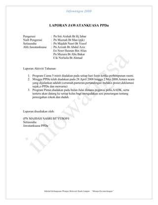 Infowangsa 2008

LAPORAN JAWATANKUASA PPDa
Pengerusi
Naib Pengerusi
Setiausaha
Ahli Jawatankuasa

:
:
:
:

Pn Siti Aishah Bt Hj Jabar
Pn Maznah Bt Man (pjk)
Pn Majdah Nasri Bt Yusof
Pn Azizah Bt Abdul Aziz
En Noor Hasnan Bin Alias
Pn Mazura Bt Abu Bakar
Cik Norlaila Bt Ahmad

Laporan Aktiviti Tahunan:
1. Program Cuma 5 minit diadakan pada setiap hari Isnin ketika perhimpunan rasmi.
2. Minggu PPDa telah diadakan pada 28 April 2008 hingga 2 Mei 2008.Antara acara
yang dijalankan adalah (ceramah,pameran,pertandingan melukis poster,deklamasi
sajak,e-PPDa dan mewarna)
3. Program Pintar,diadakan pada bulan Julai dimana pegawai polis,AADK, serta
tentera akan datang ke setiap kelas bagi mengadakan sesi penerangan tentang
pencegahan rokok dan dadah.

Laporan disediakan oleh:
(PN MAJDAH NASRI BT YUSOF0
Setiausaha
Jawatankuasa PPDa

Sekolah Kebangsaan Wangsa Melawati Kuala Lumpur: “Menuju Kecemerlangan”

 
