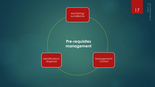 Monitoring/
surveillance
Management/
Control
Identification/
diagnosis
Pre-requisites
management
17
 