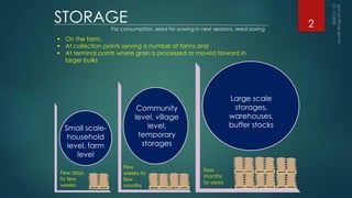 STORAGE
Small scale-
household
level, farm
level
Community
level, village
level,
temporary
storages
Large scale
storages,
warehouses,
buffer stocks
Few days
to few
weeks
Few
weeks to
few
months
Few
months
to years
For consumption, seed for sowing in next seasons, seed saving
▪ On the farm,
▪ At collection points serving a number of farms and
▪ At terminal points where grain is processed or moved forward in
larger bulks
2
 