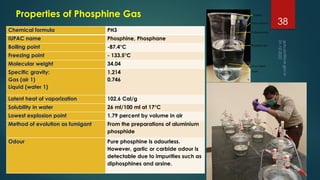 Properties of Phosphine Gas
Chemical formula PH3
IUPAC name Phosphine, Phosphane
Boiling point -87.4°C
Freezing point - 133.5°C
Molecular weight 34.04
Specific gravity:
Gas (air 1)
Liquid (water 1)
1.214
0.746
Latent heat of vaporization 102.6 Cal/g
Solubility in water 26 ml/100 ml at 17°C
Lowest explosion point 1.79 percent by volume in air
Method of evolution as fumigant From the preparations of aluminium
phosphide
Odour Pure phosphine is odourless.
However, garlic or carbide odour is
detectable due to impurities such as
diphosphines and arsine.
38
 