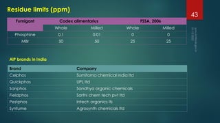 Residue limits (ppm)
Fumigant Codex alimentarius FSSA, 2006
Whole Milled Whole Milled
Phosphine 0.1 0.01 0 0
MBr 50 50 25 25
AlP brands in India
Brand Company
Celphos Sumitomo chemical india ltd
Quickphos UPL ltd
Sanphos Sandhya organic chemicals
Fieldphos Sarthi chem tech pvt ltd
Pestphos Intech organics lts
Synfume Agrosynth chemicals ltd
43
 