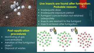 Live insects are found after fumigation:
Probable reasons
▪ Inadequate dose
▪ Inadequate exposure period
▪ Fumigant concentration not retained
adequately
▪ Insects are resistant to the fumigant
▪ Insects entered after fumigation
Post-application
procedures
▪ Monitoring of gas
concentrations
▪ Aeration of the fumigated
object
▪ Disposal of wastes
45
 
