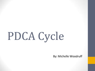 PDCA Cycle
        By: Michelle Woodruff
 