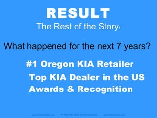 www.PortlandRadio.org PORTLAND AREA RADIO COUNCIL www.RadioAdLab.com
What happened for the next 7 years?
#1 Oregon KIA Retailer
RESULT
The Rest of the Story:
Awards & Recognition
Top KIA Dealer in the US
 