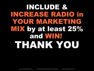 INCLUDE &
INCREASE RADIO in
YOUR MARKETING
MIX by at least 25%
and WIN!
THANK YOU
www.PortlandRadio.org PORTLAND AREA RADIO COUNCIL www.RadioAdLab.com
 