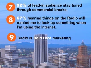 92% of lead-in audience stay tuned
through commercial breaks.
67% hearing things on the Radio will
remind me to look up something when
I’m using the Internet.
Radio is Bold Face marketing
 