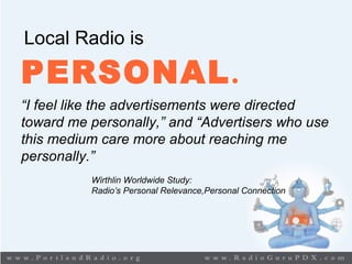 Local Radio is
PERSONAL.
“I feel like the advertisements were directed
toward me personally,” and “Advertisers who use
this medium care more about reaching me
personally.”
Wirthlin Worldwide Study:
Radio’s Personal Relevance,Personal Connection
 