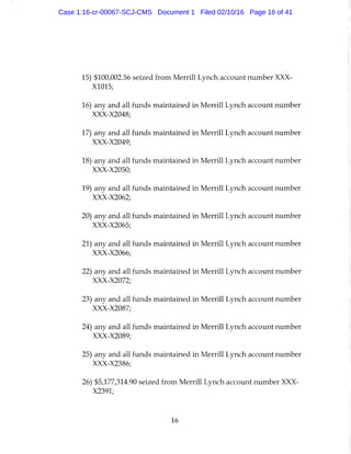15) $100,002.56 seized from Merrill Lynch account number XXX-
X1015;
16) any and all funds maintained in Merrill Lynch account number
XXX-X2048;
17) any and all funds maintained in Merrill Lynch account number
XXX-X2049;
18) any and all funds maintained in Merrill Lynch account number
XXX-X2050;
19) any and all funds maintained in Merrill Lynch account number
XXX-X2062;
20) any and all funds maintained in Merrill Lynch account number
XXX-X2065;
21) any and all funds maintained in Merrill Lynch account number
XXX-X2066;
22) any and all funds maintained in Merrill Lynch account number
XXX-X2072;
23) any and all funds maintained in Merrill Lynch account number
XXX-X2087;
24) any and all funds maintained in Merrill Lynch account number
XXX-X2089;
25) any and all funds maintained in Merrill Lynch account number
XXX-X2386;
26) $5,177,314.90 seized from Merrill Lynch account number XXX-
X2391;
16
Case 1:16-cr-00067-SCJ-CMS Document 1 Filed 02/10/16 Page 16 of 41
 
