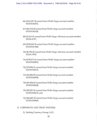 66) $114,187.52 seized from Wells Fargo account number
XXXXXX5551;
67) $43,132.68 seized from Wells Fargo account number
XXXXXX6320;
68) $1,611.81 seized from Wells Fargo Advisors account number
XXXX-6797;
69) $158,010.36 seized from Wells Fargo account number
XXXXXX7400;
70) $8,796.58 seized from Wells Fargo Advisors account number
XXXX-7939;
71) $139,577.61 seized from Wells Fargo account number
XXXXXX8032;
72) $79,896.51 seized from Wells Fargo account number
XXXXXX8575;
73) $16,882.82 seized from Wells Fargo account number
XXXXXX8594;
74) $61,854.65 seized from Wells Fargo account number
XXXXXX8658;
75) $39,597.41 seized from Wells Fargo account number
XXXXXX8674; and
76) $44,405.30 seized from Wells Fargo account number
XXXXXX9969;
B. CORPORATE AND TRUST ENTITIES:
1) Sterling Currency Group, LLC;
20
Case 1:16-cr-00067-SCJ-CMS Document 1 Filed 02/10/16 Page 20 of 41
 