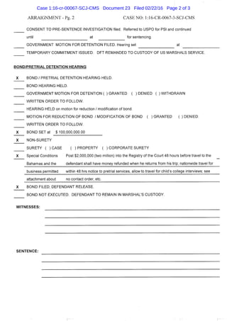 ARRAIGNMENT - Pg. 2 CASE NO: 1:16-CR-0067-3-SCJ-CMS
CONSENT TO PRE-SENTENCE INVESTIGATION filed, Referred to USPO for PSI and continued
until at for sentencing.
GOVERNMENT MOTION FOR DETENTION FILED. Hearing set at
TEMPORARY COMMITMENT ISSUED. DFT REMANDED TO CUSTODY OF US MARSHALS SERVICE.
BOND/PRETRIAL DETENTION HEARING
X BOND / PRETRIAL DETENTION HEARING HELD.
BOND HEARING HELD.
GOVERNMENT MOTION FOR DETENTION ( ) GRANTED ( ) DENIED ( ) WITHDRAWN
WRITTEN ORDER TO FOLLOW.
HEARING HELD on motion for reduction / modification of bond.
MOTION FOR REDUCTION OF BOND / MODIFICATION OF BOND ( ) GRANTED ( ) DENIED.
WRITTEN ORDER TO FOLLOW.
X BOND SET at $ 100,000,000.00
_X NON-SURETY
SURETY ( )CASE ( )PROPERTY ( )CORPORATE SURETY
X Special Conditions Post $2,000,000 (two million) into thie Registry of tiie Court 48 hours before travel to the
Bahamas and the defendant shall have money refunded when he returns from his trip; nationwide travel for
business permitted within 48 hrs notice to pretrial services, allow to travel for child's college interviews; see
attachment about no contact order, etc.
X BOND FILED; DEFENDANT RELEASE.
BOND NOT EXECUTED. DEFENDANT TO REMAIN IN MARSHAL'S CUSTODY.
WITNESSES:
SENTENCE:
Case 1:16-cr-00067-SCJ-CMS Document 23 Filed 02/22/16 Page 2 of 3
 