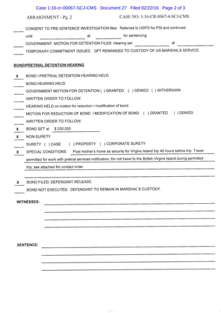 ARRAIGNMENT - Pg. 2 CASE NO: 1:16-CR-0067-4-SCI-CMS
CONSENT TO PRE-SENTENCE INVESTIGATION filed. Referred to USPO for PSI and continued
until at for sentencing.
GOVERNMENT MOTION FOR DETENTION FILED. Hearing set at
TEMPORARY COMMITMENT ISSUED. DFT REMANDED TO CUSTODY OF US MARSHALS SERVICE.
BOND/PRETRIAL DETENTION HEARING
X BOND / PRETRIAL DETENTION HEARING HELD.
BOND HEARING HELD.
GOVERNMENT MOTION FOR DETENTION ( ) GRANTED ( ) DENIED ( ) WITHDRAWN
WRITTEN ORDER TO FOLLOW.
HEARING HELD on motion for reduction / modification of bond.
MOTION FOR REDUCTION OF BOND / MODIFICATION OF BOND ( ) GRANTED ( ) DENIED.
WRITTEN ORDER TO FOLLOW.
X BOND SET at $ 200,000
X NON-SURETY
SURETY ( )CASE ( ) PROPERTY ( ) CORPORATE SURETY
X SPECIAL CONDITIONS: Post mottier's home as security for Virgins Island trip 48 hours before trip. Travel
permitted for work with pretrial services notification; Do not travel to the British Virgins Island during permitted
trip; see attached No contact order.
X BOND FILED; DEFENDANT RELEASE.
BOND NOT EXECUTED. DEFENDANT TO REMAIN IN MARSHAL'S CUSTODY.
WITNESSES:
SENTENCE:
Case 1:16-cr-00067-SCJ-CMS Document 27 Filed 02/22/16 Page 2 of 3
 
