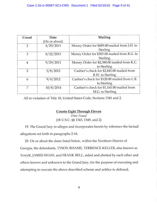 Count Date
(On or about)
Mailing
2 4/29/2011 Money Order for $489.00 mailed from J.H. to
Sterling
3 8/22/2011 Money Order for $303.00 mailed from R.G. to
Sterling
4 9/29/2011 Money Order for $2,380.00 mailed from K.C.
to Sterling
5 5/8/2012 Cashier's check for $2,845.00 mailed from
R.W. to Sterling
6 9/4/2012 Cashier's check for $120.00 mailed from L.B.
to Sterling
7 10/8/2014 Cashier's check for $1,165.00 mailed from
M.G. to Sterling
All in violation of Title 18, United States Code, Sections 1341 and 2.
Counts Eight Through Eleven
Wire Fraud
(18 U.S.C. §§ 1343,1349, and 2)
19. The Grand Jury re-alleges and incorporates herein by reference the factual
allegations set forth in paragraphs 2-16.
20. On or about the dates listed below, within the Northern District of
Georgia, the defendants, TYSON RHAME, TERRENCE KELLER, also known as
TerryK, JAMES SHAW, and FRANK BELL, aided and abetted by each other and
others known and unknown to the Grand Jury, for the purpose of executing and
attempting to execute the above-described scheme and artifice to defraud.
9
Case 1:16-cr-00067-SCJ-CMS Document 1 Filed 02/10/16 Page 9 of 41
 