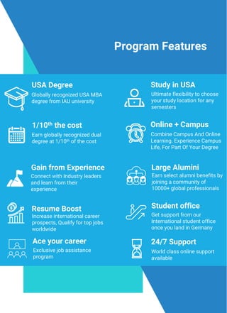 AMERICAN INTERNATIONAL UNIVERSITY MBA COST visual data 3