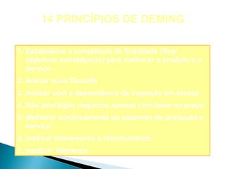 14 PRINCÍPIOS DE DEMING

1. Estabelecer a constância de finalidade (fixar
   objetivos estratégicos) para melhorar o produto e o
   serviço
2. Adotar nova filosofia
3. Acabar com a dependência da inspeção em massa
4. Não privilegiar negócios apenas com base no preço
5. Melhorar continuamente os sistemas de produção e
   serviço
6. Instituir treinamento e retreinamento
7. Instituir liderança
 