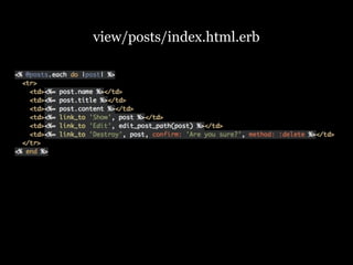 view/posts/index.html.erb
 