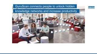 GuruScan connects people to unlock hidden
knowledge networks and increase productivity
 