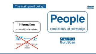 The main point being:
contains 20% of knowledge contain 80% of knowledge
PeopleInformation
 