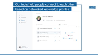 Smart Grid Business Development
Search for knowledge or experts
Smart Grid Business Development
Renewable Bio-Systems
Smart Grid Marketing
rijthoven@yourcompany.com
Our tools help people connect to each other
based on networked knowledge profiles
 