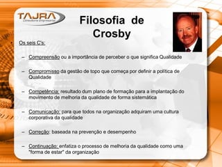 • Os seis C's:
– Compreensão ou a importância de perceber o que significa Qualidade
– Compromisso da gestão de topo que começa por definir a política de
Qualidade
– Competência: resultado dum plano de formação para a implantação do
movimento de melhoria da qualidade de forma sistemática
– Comunicação: para que todos na organização adquiram uma cultura
corporativa da qualidade
– Correção: baseada na prevenção e desempenho
– Continuação: enfatiza o processo de melhoria da qualidade como uma
"forma de estar" da organização
Filosofia de
Crosby
 