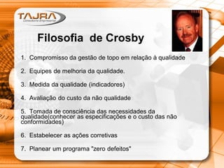 1. Compromisso da gestão de topo em relação à qualidade
2. Equipes de melhoria da qualidade.
3. Medida da qualidade (indicadores)
4. Avaliação do custo da não qualidade
5. Tomada de consciência das necessidades da
qualidade(conhecer as especificações e o custo das não
conformidades)
6. Estabelecer as ações corretivas
7. Planear um programa "zero defeitos"
Filosofia de Crosby
 