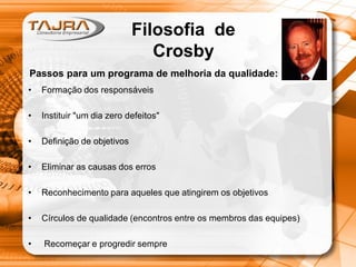 • Formação dos responsáveis
• Instituir "um dia zero defeitos"
• Definição de objetivos
• Eliminar as causas dos erros
• Reconhecimento para aqueles que atingirem os objetivos
• Círculos de qualidade (encontros entre os membros das equipes)
• Recomeçar e progredir sempre
Passos para um programa de melhoria da qualidade:
Filosofia de
Crosby
 