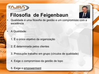 • Qualidade é uma filosofia de gestão e um compromisso com a
excelência
• A Qualidade:
1. É o único objetivo da organização
2. É determinada pelos clientes
3. Pressupõe trabalho em grupo (círculos de qualidade)
4. Exige o compromisso da gestão de topo
5. Exige o empowerment
Filosofia de Feigenbaun
 