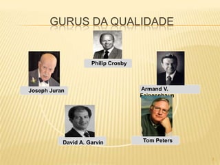 GURUS DA QUALIDADE
Philip Crosby
Joseph Juran Armand V.
Feingenbaun
David A. Garvin
3
Tom Peters
 